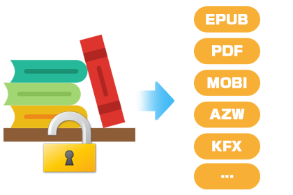 Official Any Ebook Converter Convert From Kindle Adobe Nook Kobo Files