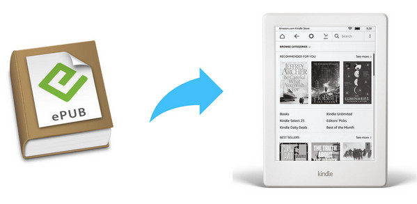 best epub to kindle converter