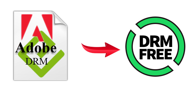 adobe pdf epub drm removal